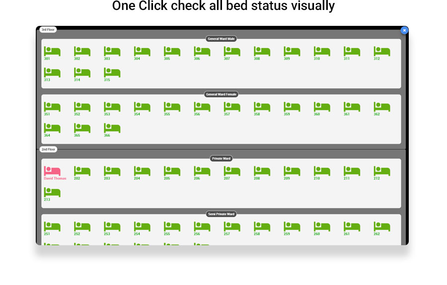 Smart Hospital : Hospital Management System - 8