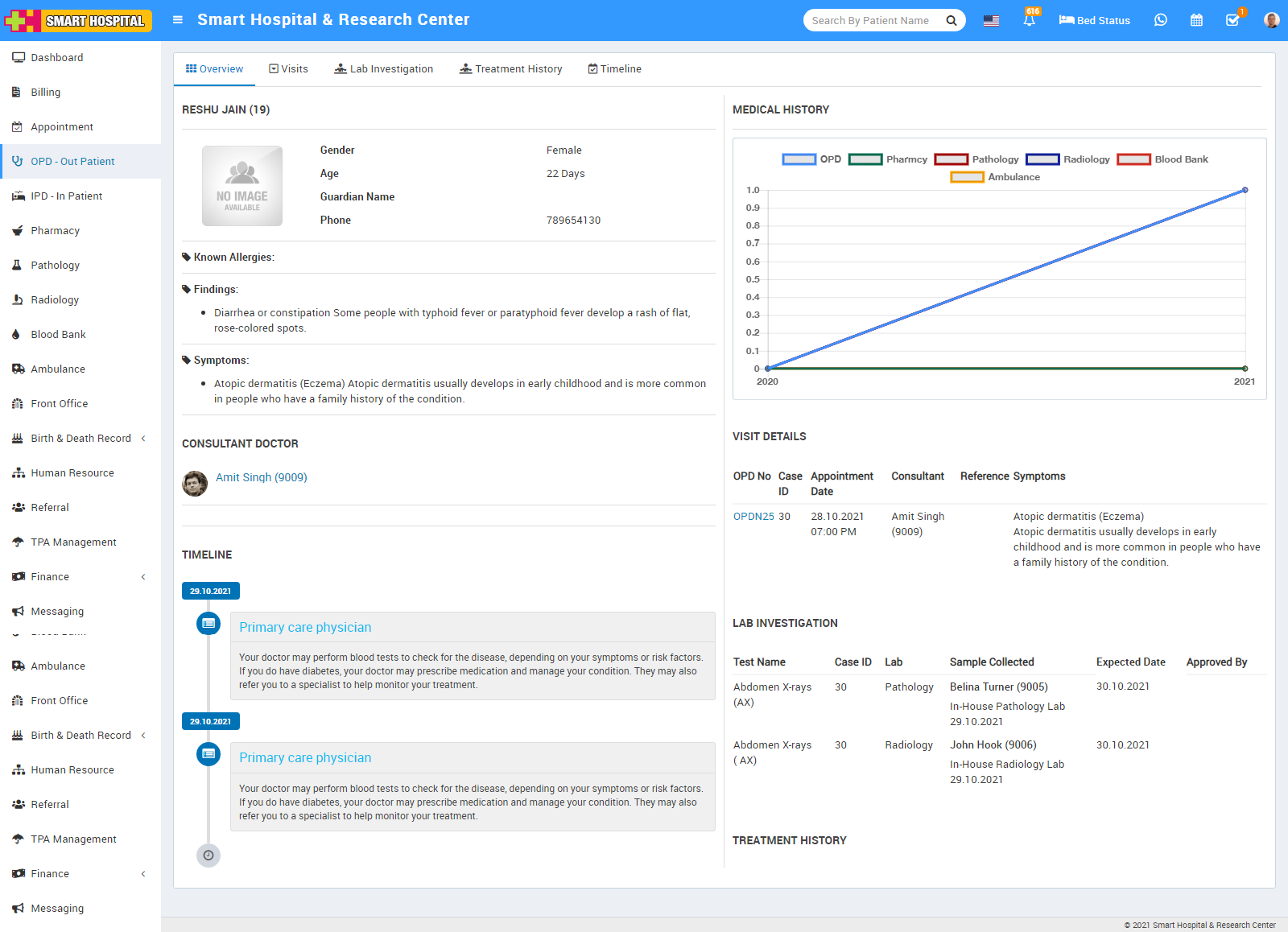 opd profile page