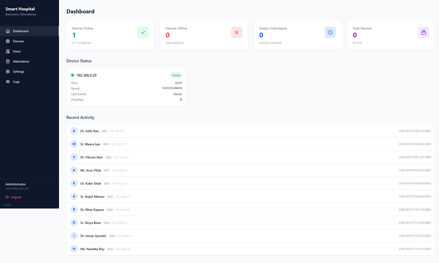 Dashboard